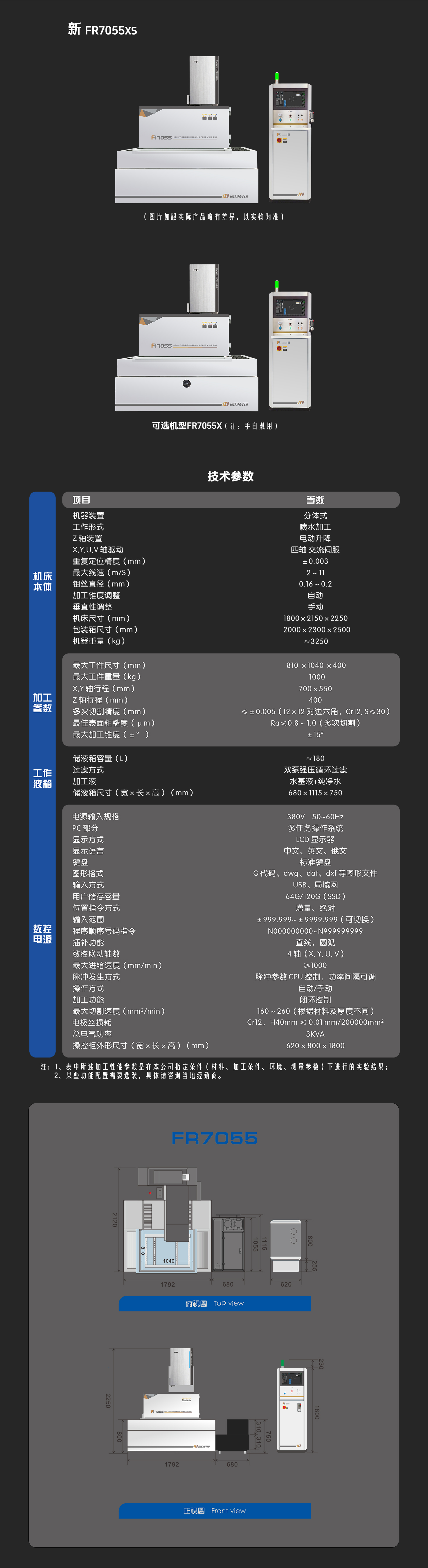 FR7055產(chǎn)品中文.jpg