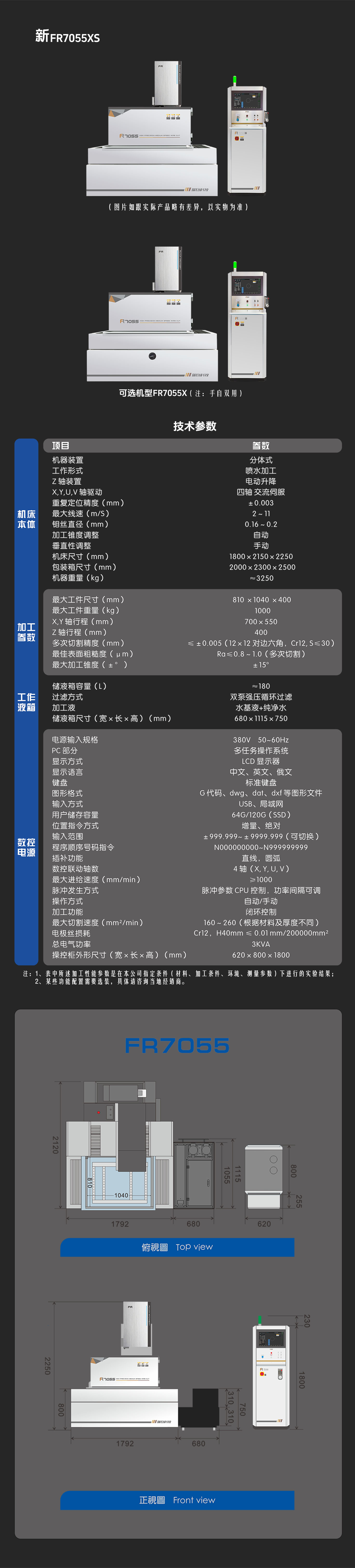 FR7055產(chǎn)品中文-手機.jpg