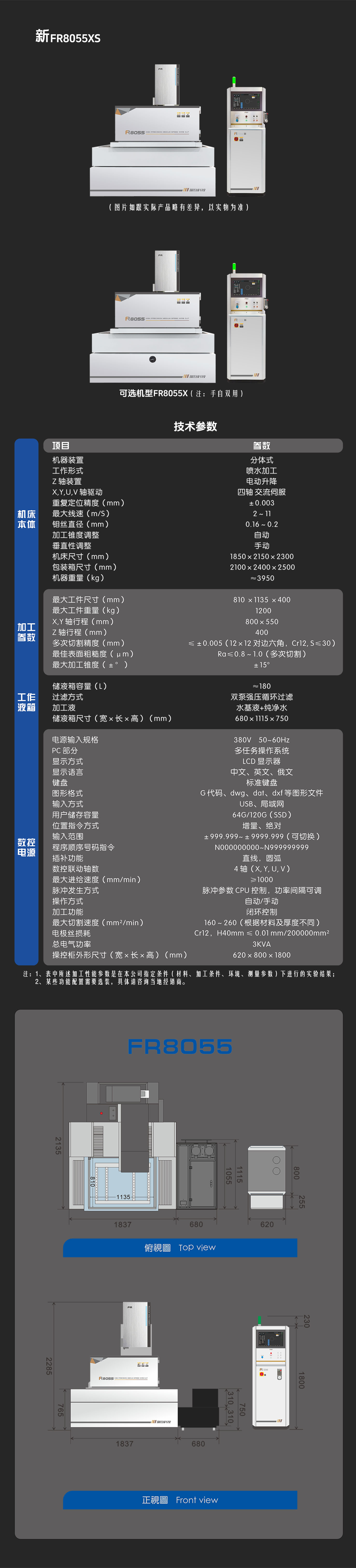 FR8055產(chǎn)品中文-手機.jpg